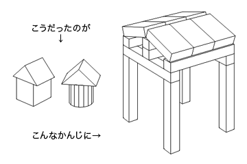 積み木