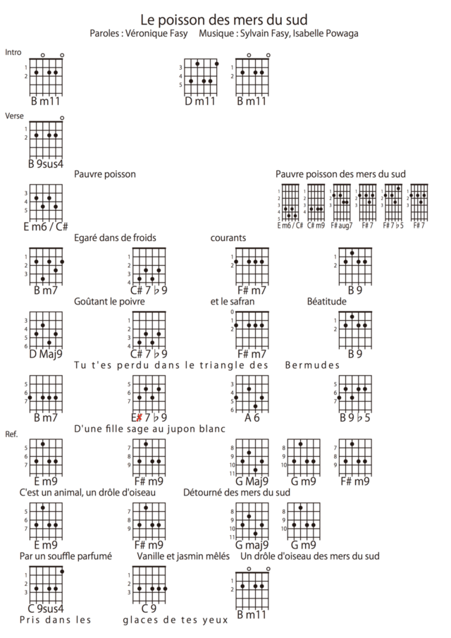 Isabelle Antena - Le poisson des mers du sud - Guitar TAB 1of2 ver.B