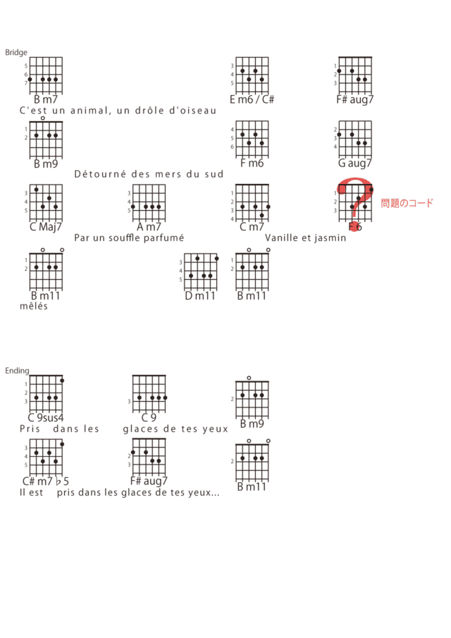 Isabelle Antena - Le poisson des mers du sud - Guitar TAB 2of2