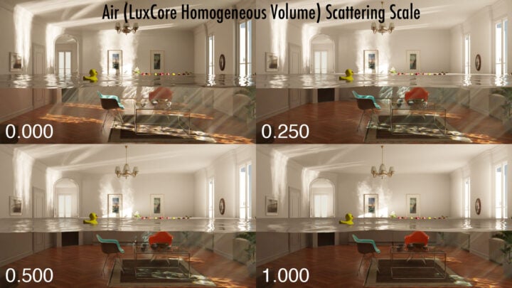 LuxCore Homogeneous Volume Scattering Scale